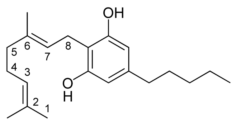 Cannabinoids