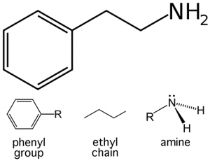 Phenethylamines