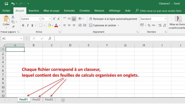 quoi sert le dihexapeptide